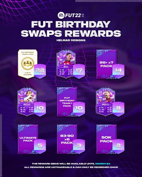 fut birthday token tracker|FIFA 23 FUT Birthday Token Tracker: Swaps,。